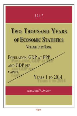 Two Thousand Years of Economic Statistics (2017). Population, GDP at PPP, and GDP Per Capita